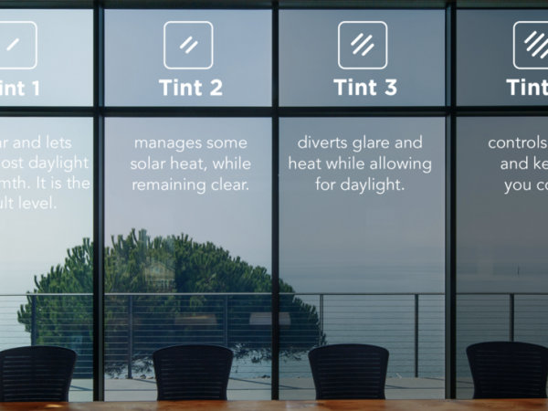 پنجره های هوشمند و سایه بان به این 6 دلیل عالی هستند